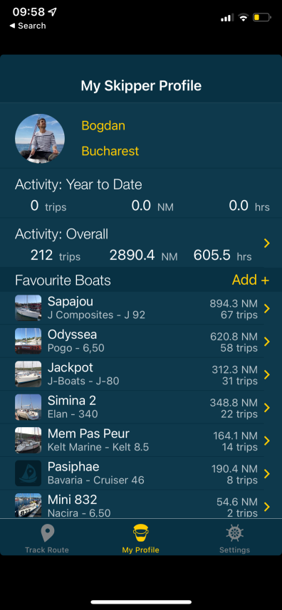 Odyssa Skipper Profile